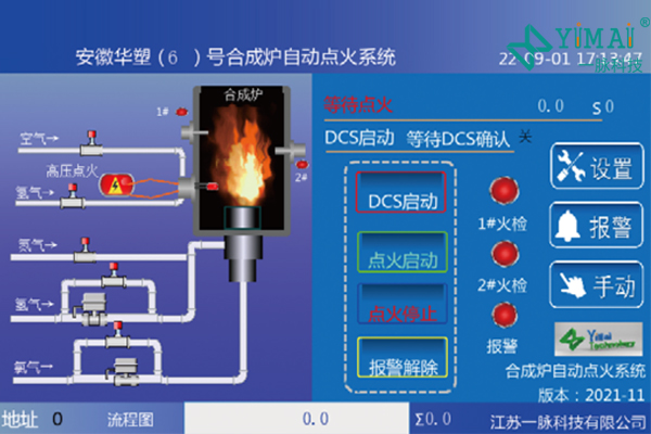 盐酸合成炉自动点火系统